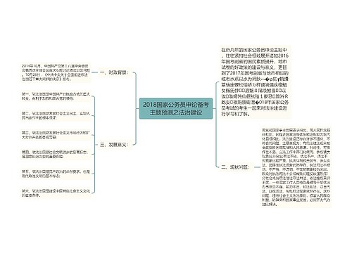 2018国家公务员申论备考主题预测之法治建设