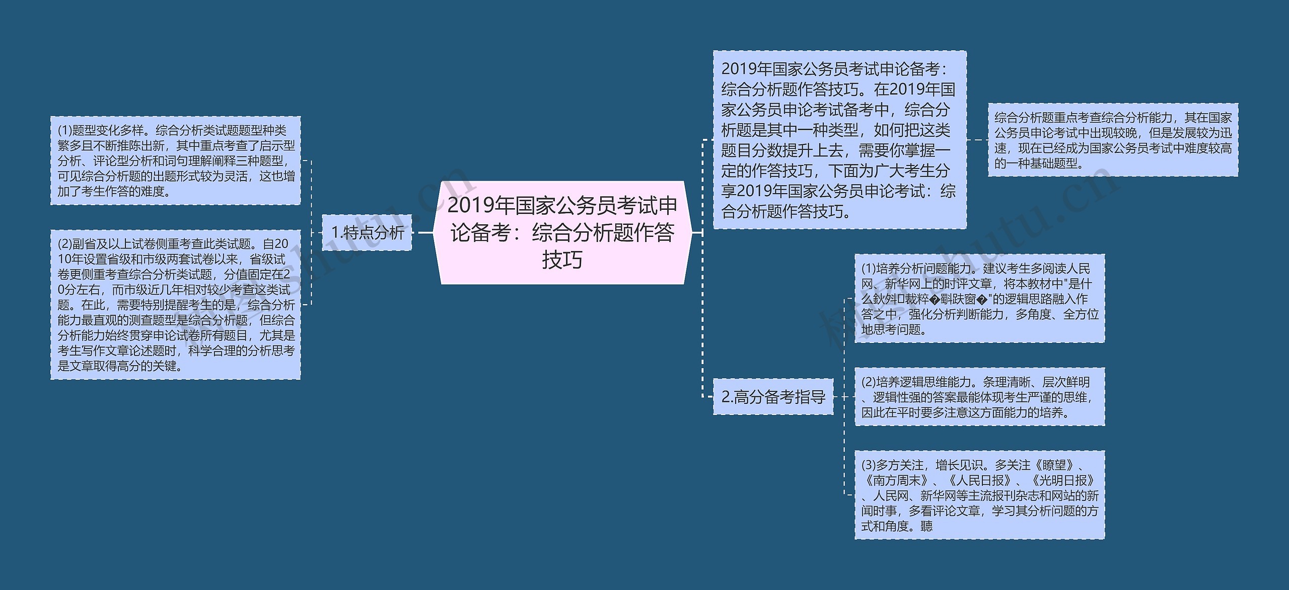 2019年国家公务员考试申论备考：综合分析题作答技巧