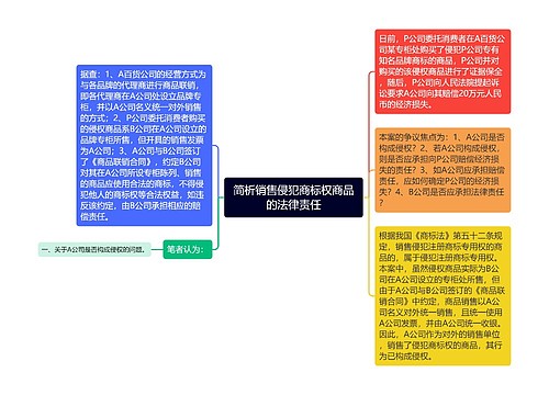 简析销售侵犯商标权商品的法律责任