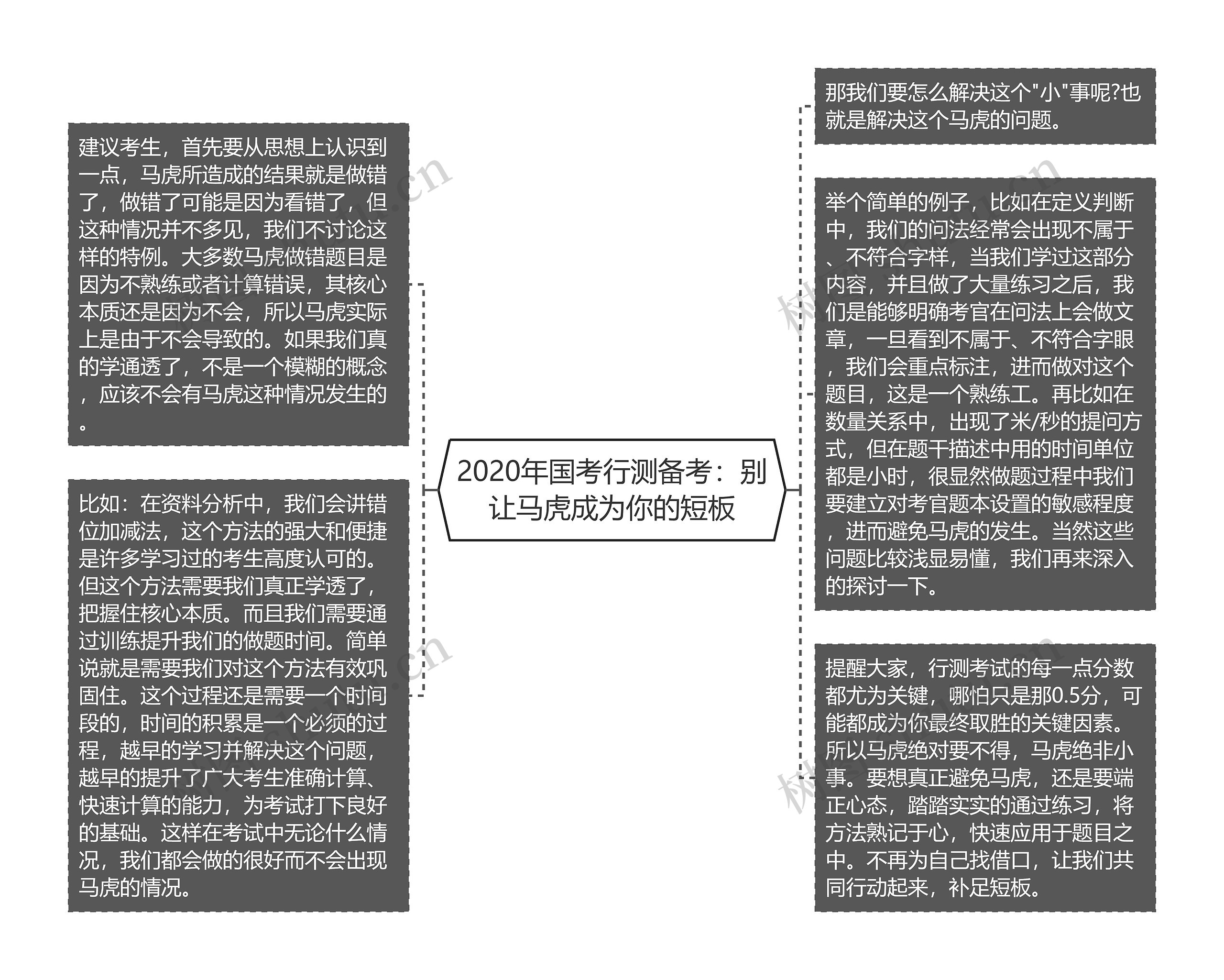 2020年国考行测备考：别让马虎成为你的短板