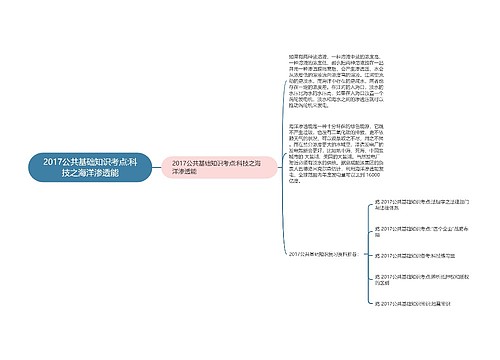 2017公共基础知识考点:科技之海洋渗透能