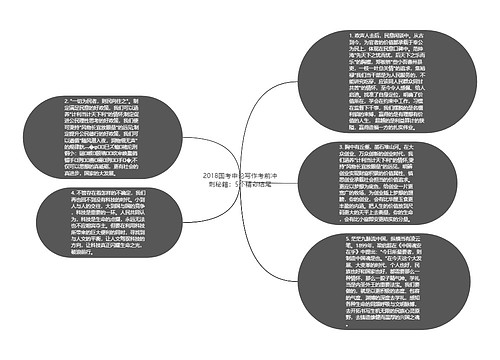 2018国考申论写作考前冲刺秘籍：5个精彩结尾