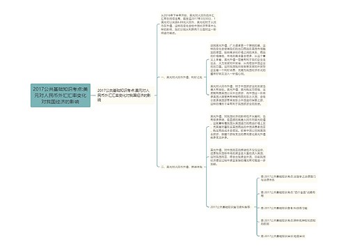 2017公共基础知识考点:美元对人民币外汇汇率变化对我国经济的影响