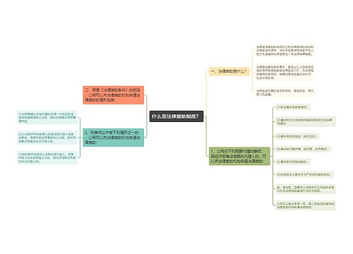 什么是法律援助制度?