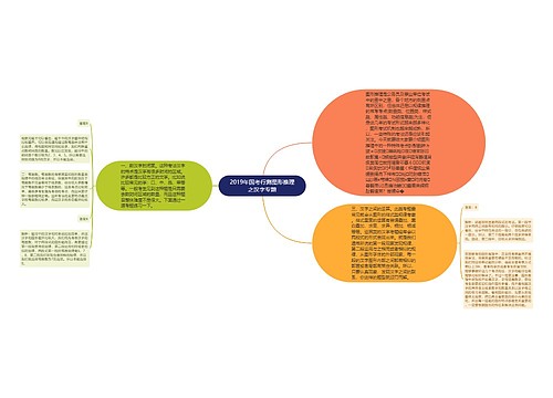 2019年国考行测图形推理之汉字专题