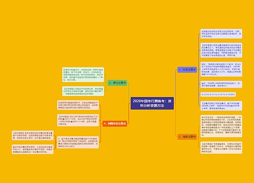 2020年国考行测备考：资料分析答题方法