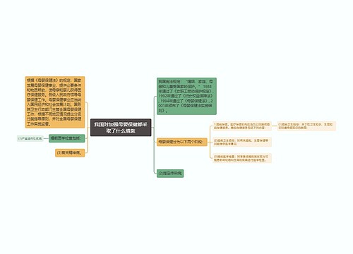 我国对加强母婴保健都采取了什么措施