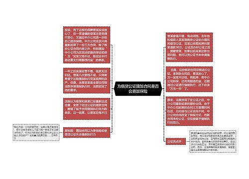 为借贷公证擅加合同是否会更加保险