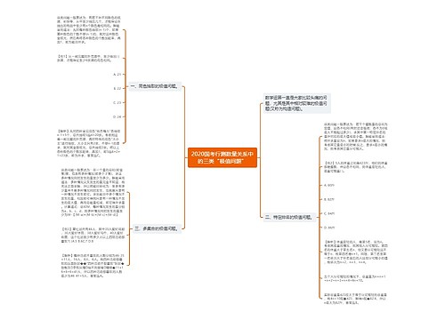 2020国考行测数量关系中的三类“极值问题”