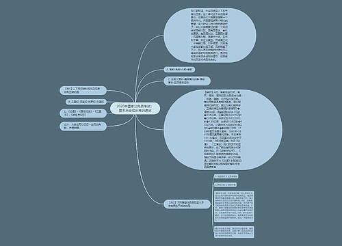 2020年国家公务员考试：基本历史知识常识速记
