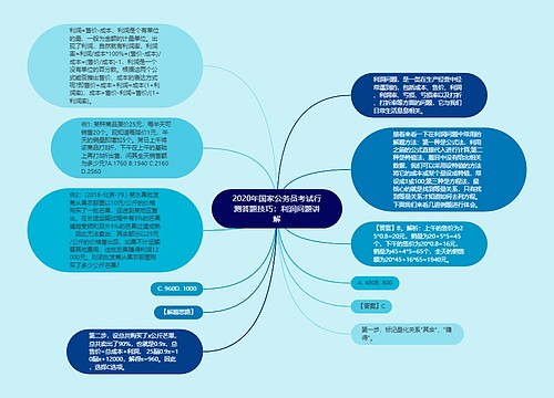 2020年国家公务员考试行测答题技巧：利润问题讲解