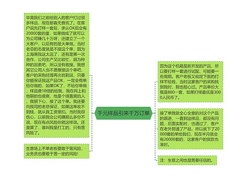 千元样品引来千万订单