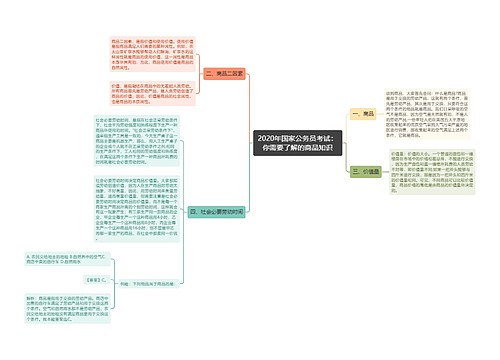 2020年国家公务员考试：你需要了解的商品知识