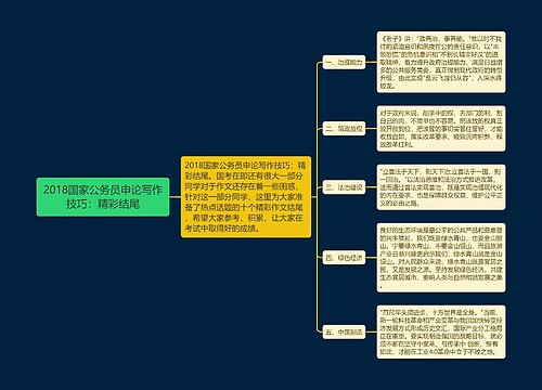 2018国家公务员申论写作技巧：精彩结尾