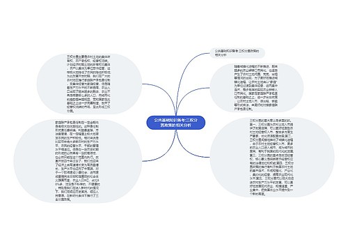 公共基础知识备考:三权分置政策的相关分析