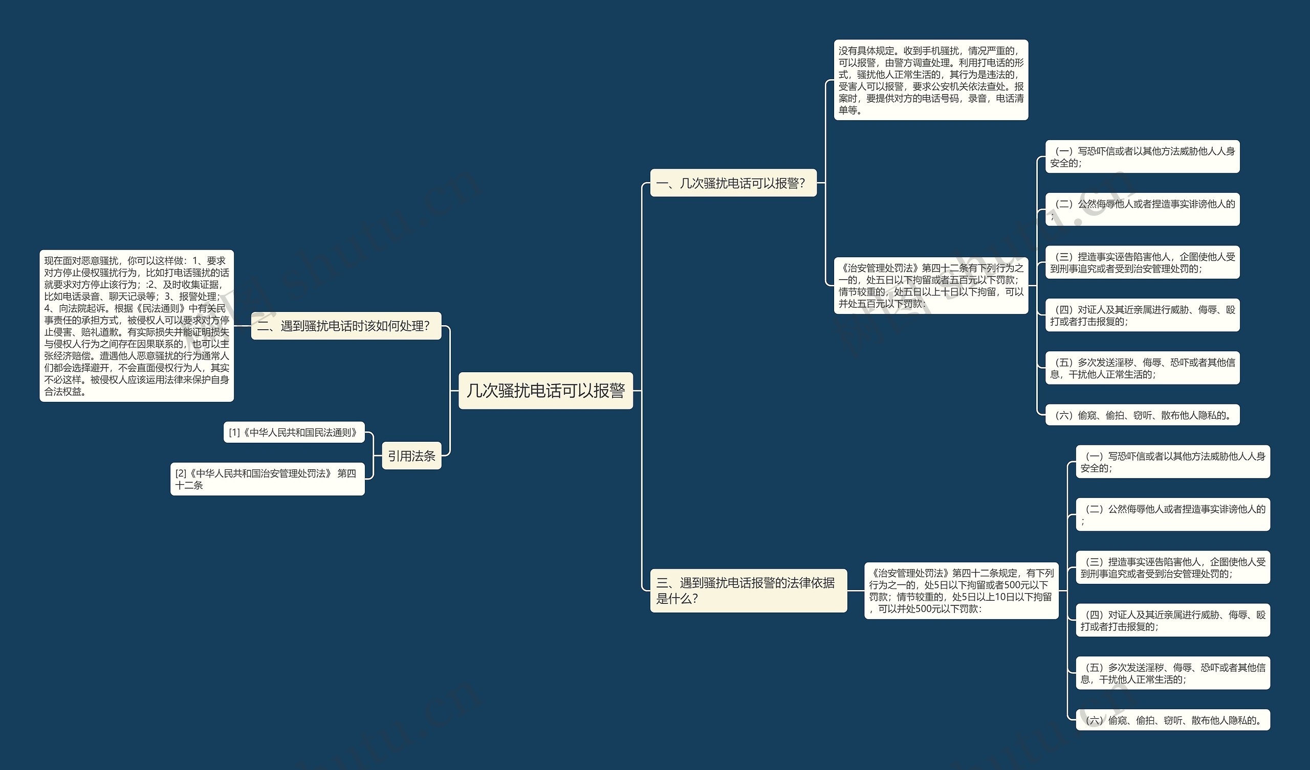 几次骚扰电话可以报警 几次骚扰电话可以报警