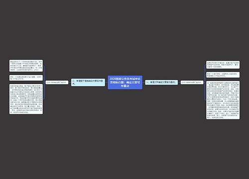 2020国家公务员考试申论贯彻执行题：确定文章写作重点