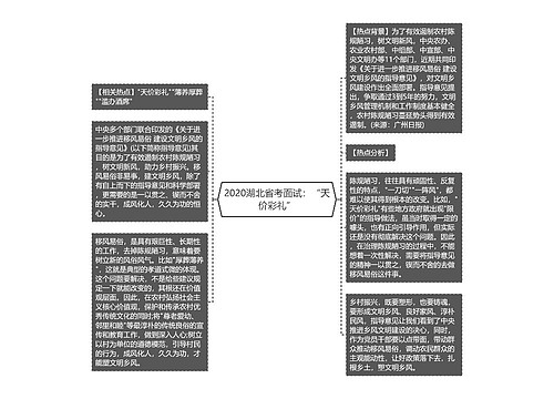 2020湖北省考面试：“天价彩礼”