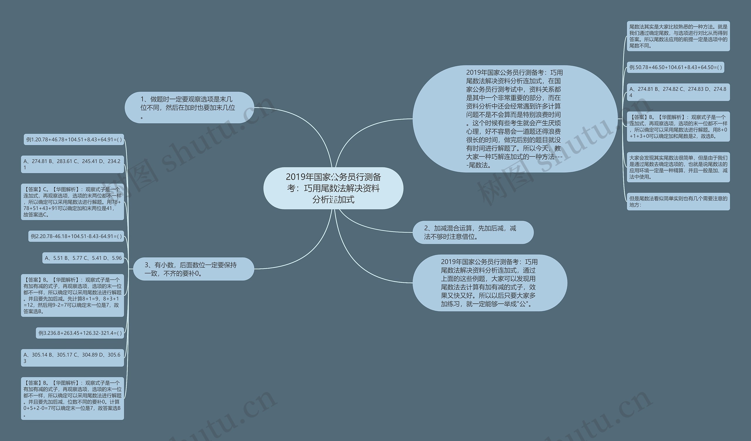 2019年国家公务员行测备考：巧用尾数法解决资料分析连加式