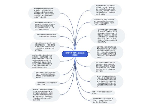 宣城市寒亭镇：违法征地招民怨