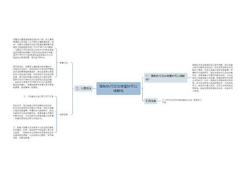 强制执行迁出房屋时可以调解吗