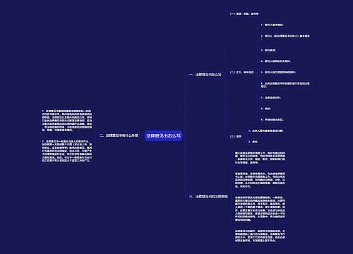 法律意见书怎么写