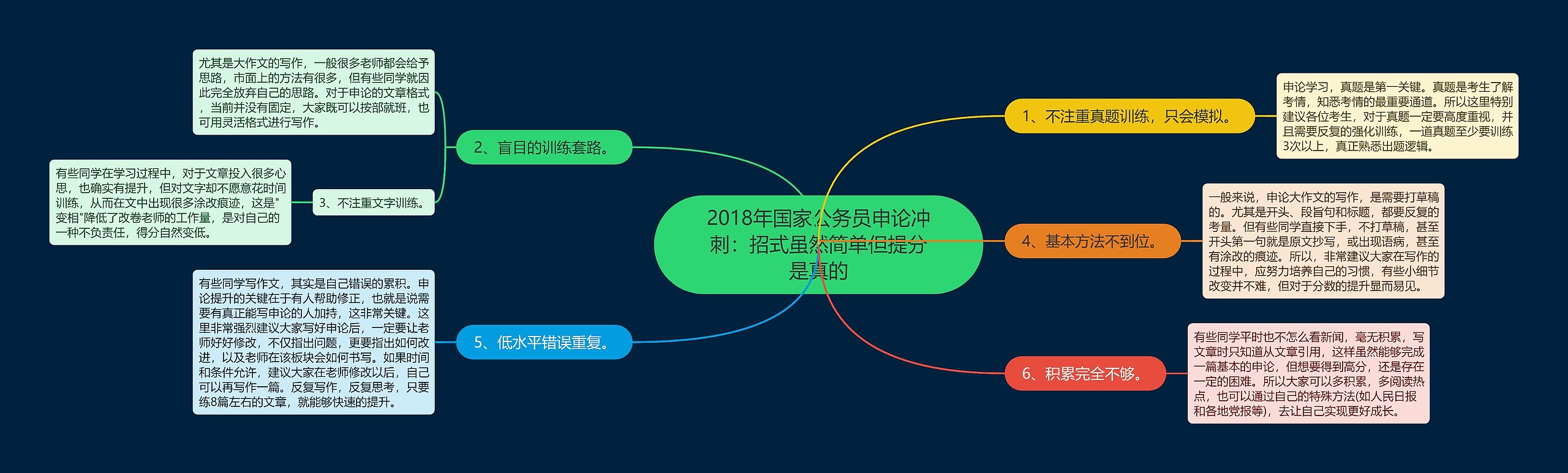 2018年国家公务员申论冲刺：招式虽然简单但提分是真的