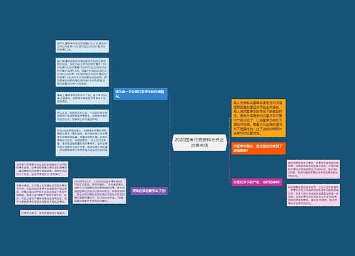 2020国考行测资料分析之共享市场