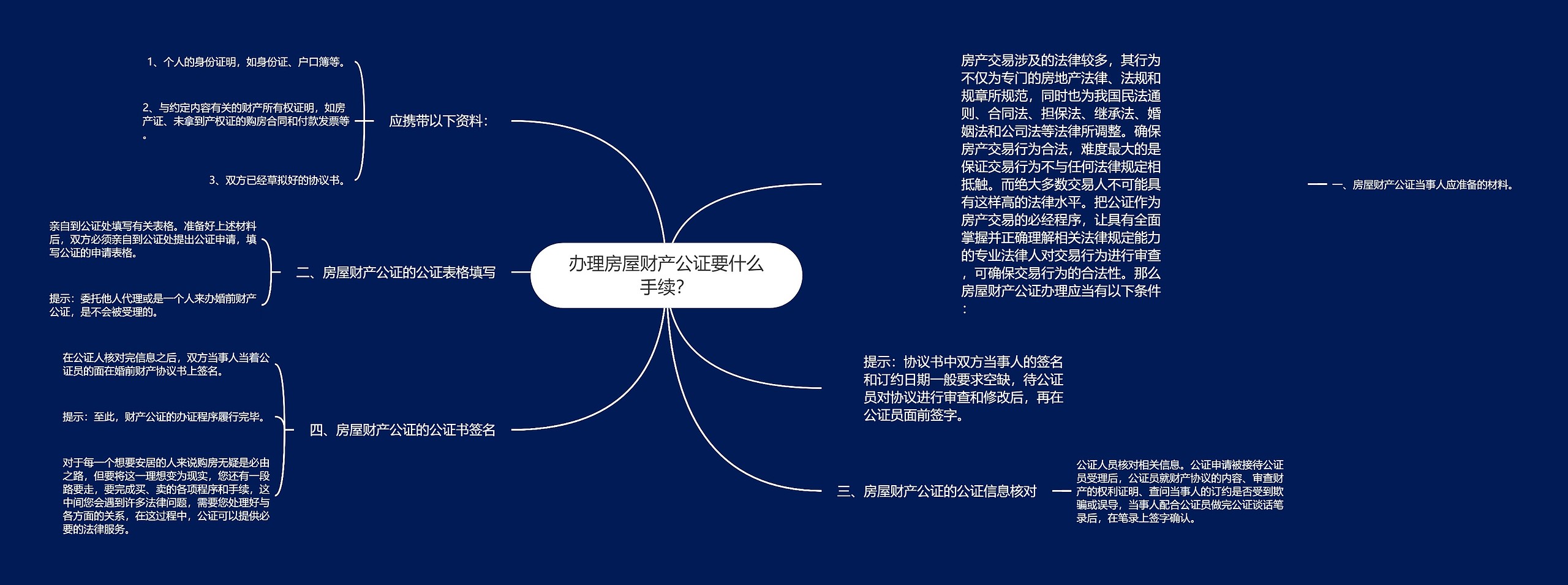 办理房屋财产公证要什么手续? 办理房屋财产公证要什么手续?