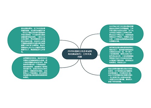 2020年国家公务员考试结构化面试技巧：工作关系问题