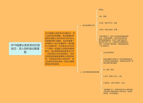 2019国家公务员考试行测技巧：深入剖析类比推理题