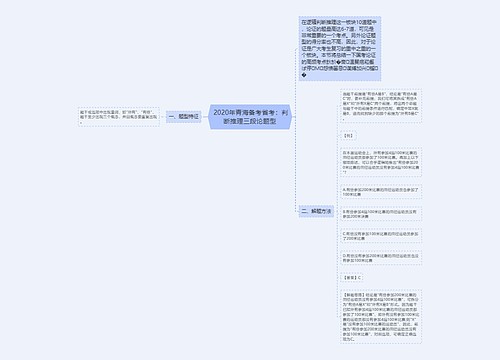  2020年青海备考省考：判断推理三段论题型