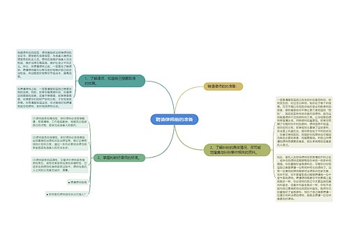 聘请律师前的准备