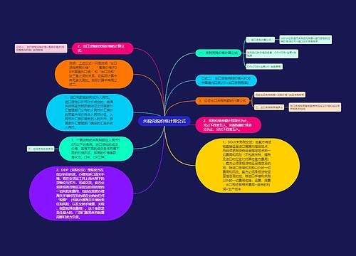 关税完税价格计算公式