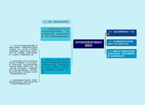 技术改造设备进口报关办理程序