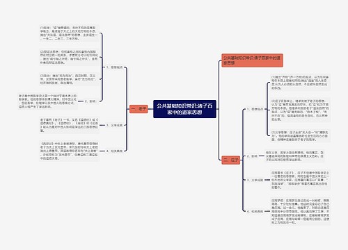 公共基础知识常识:诸子百家中的道家思想