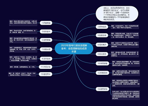 2020年国考行测言语理解备考：容易理解错的成语积累