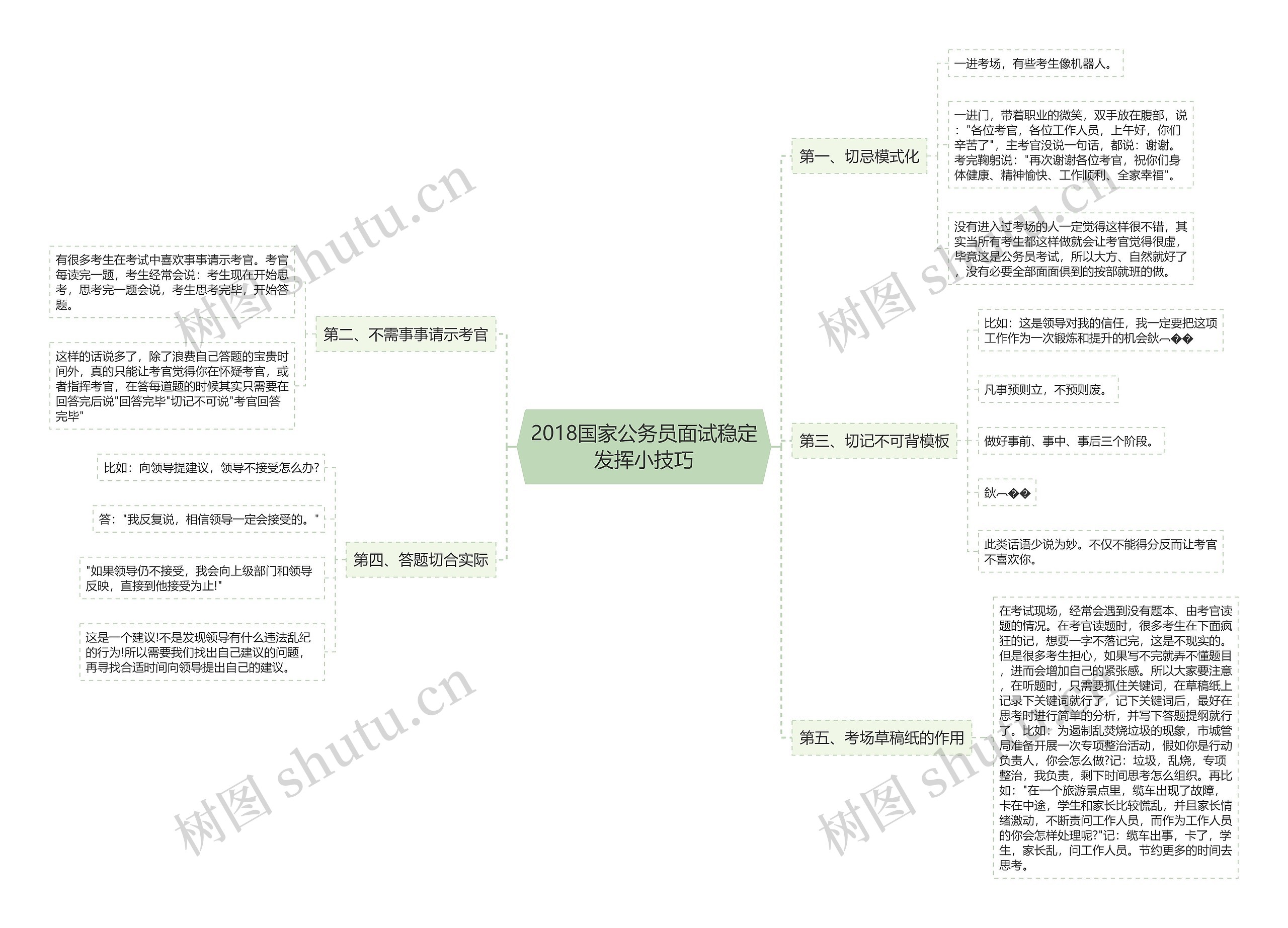 2018国家公务员面试稳定发挥小技巧