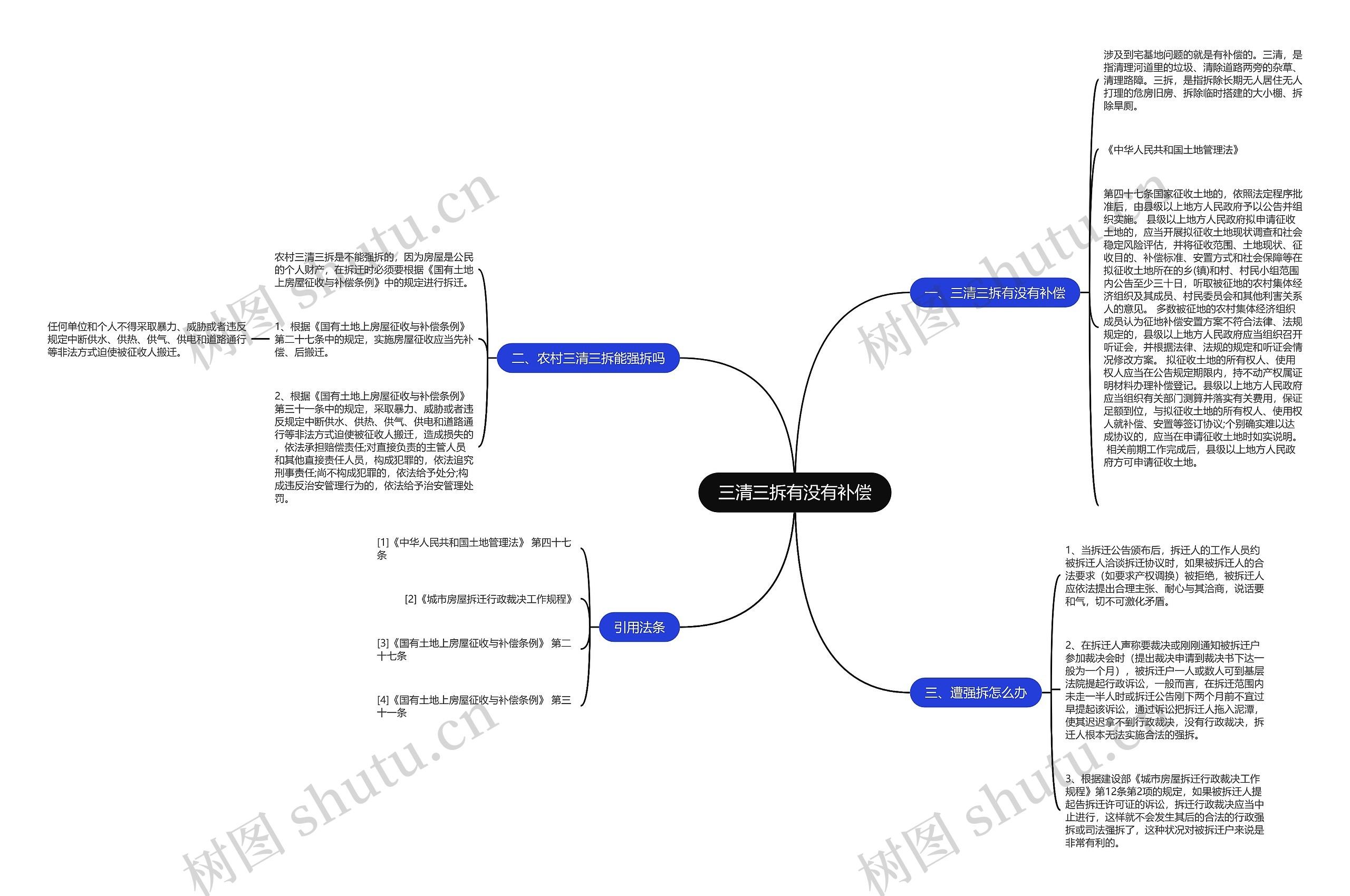 三清三拆有没有补偿 三清三拆有没有补偿