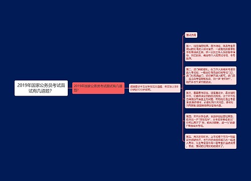 2019年国家公务员考试面试有几道题？