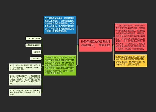 2020年国家公务员考试行测答题技巧：“统筹问题”