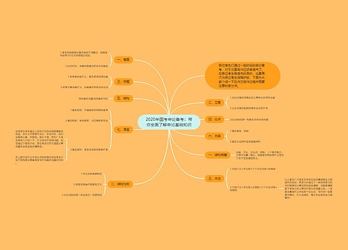 2020年国考申论备考：带你全面了解申论基础知识