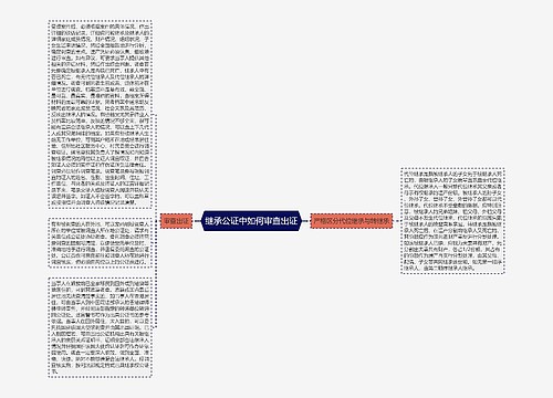 继承公证中如何审查出证