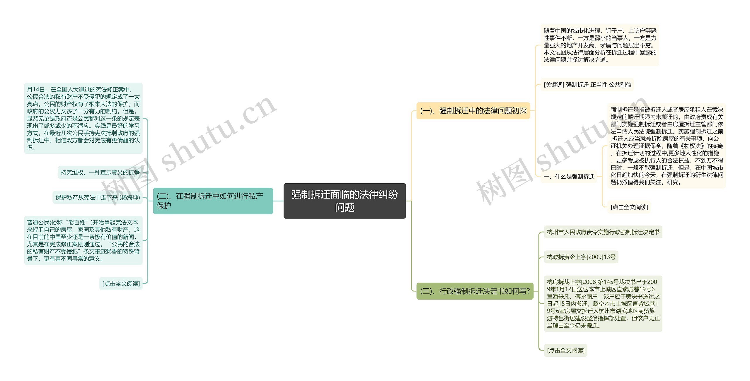 强制拆迁面临的法律纠纷问题 强制拆迁面临的法律纠纷问题