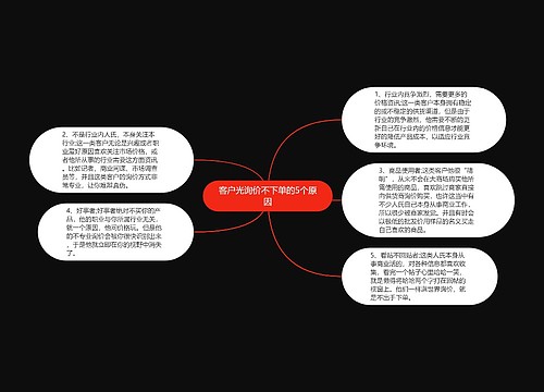 客户光询价不下单的5个原因