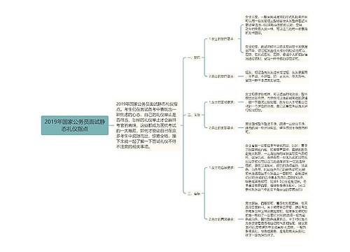 2019年国家公务员面试静态礼仪指点