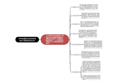 2018年国家公务员考试笔试过了面试没过怎么办