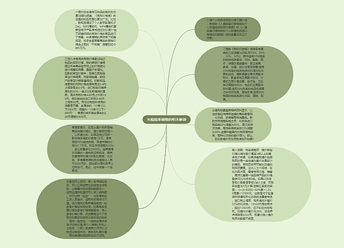 关税税率调整的相关解读