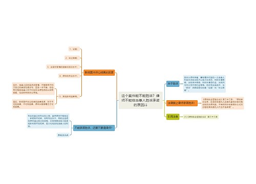 这个案件能不能胜诉？律师不能给当事人胜诉承诺的原因↓↓