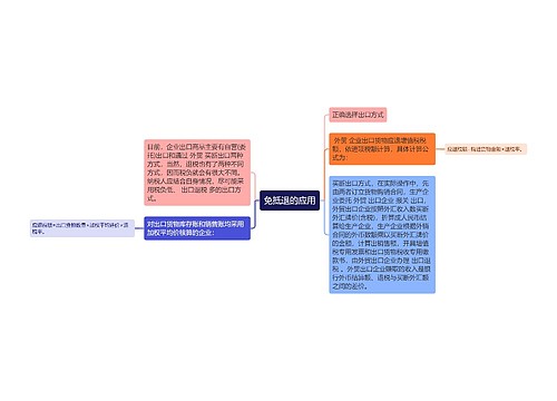 免抵退的应用